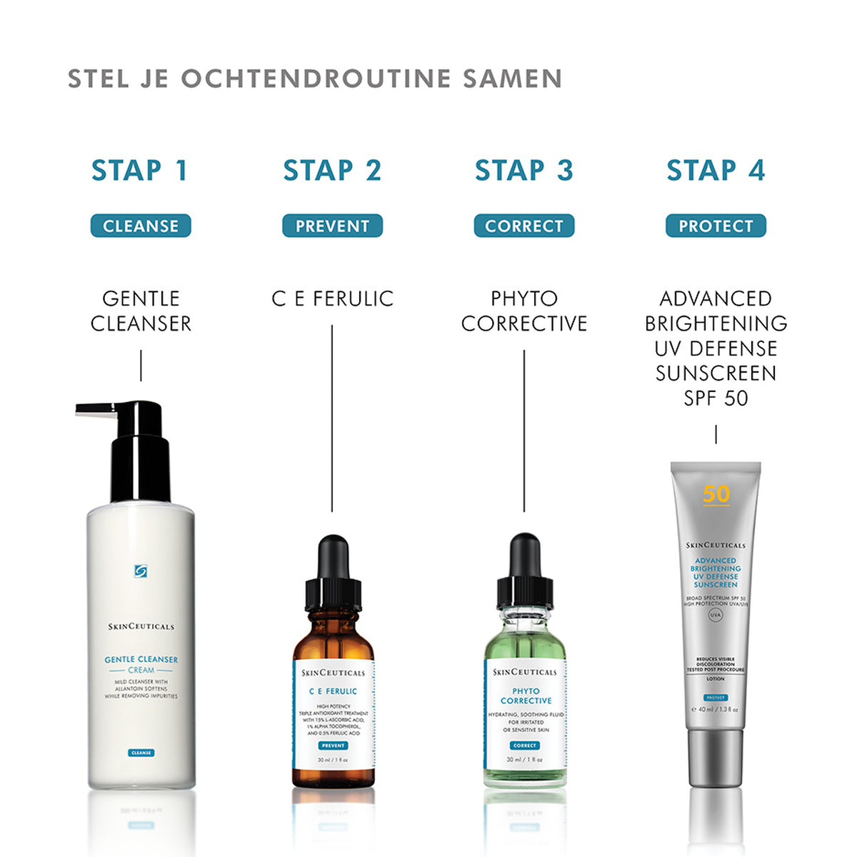 Gentle Cleanser