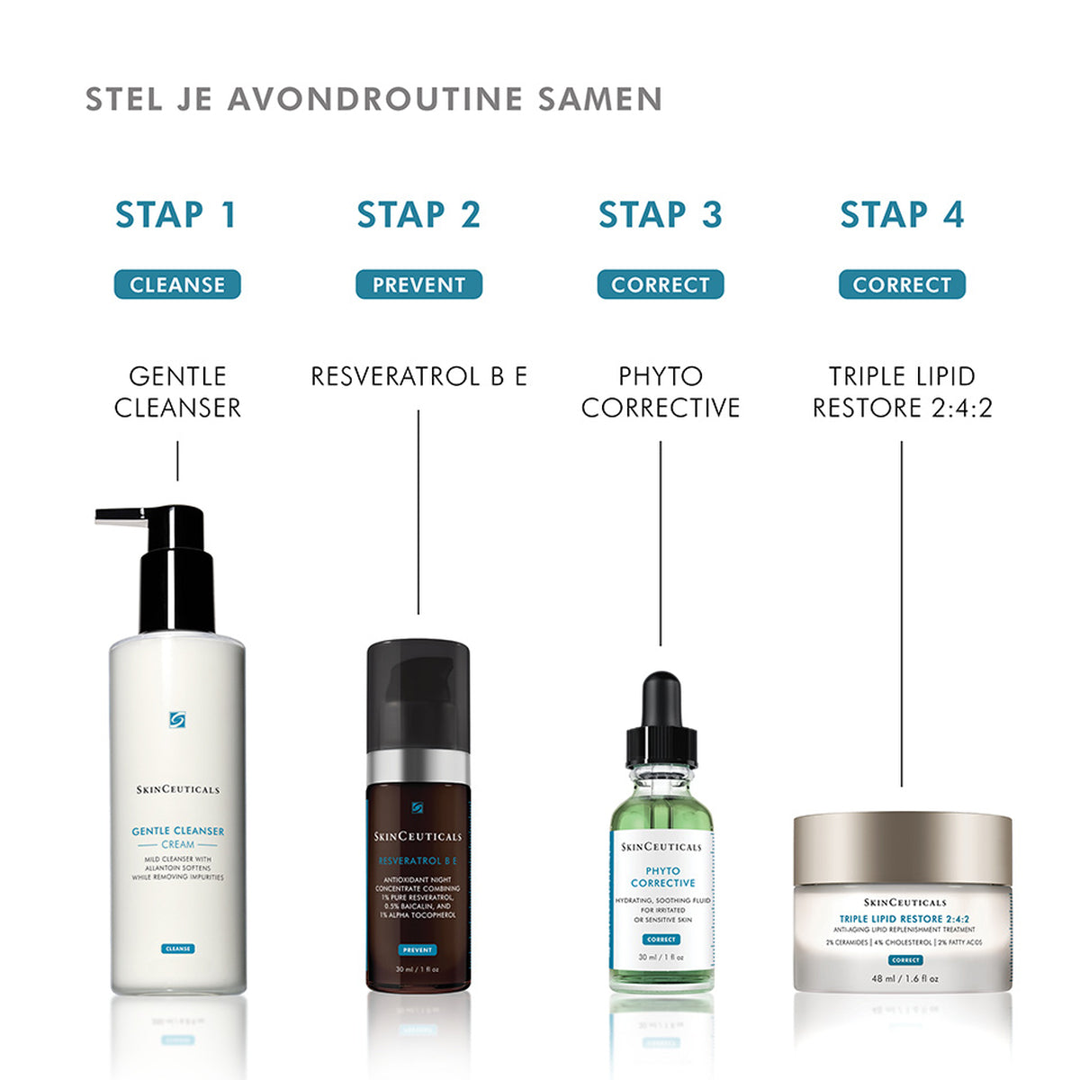 Gentle Cleanser