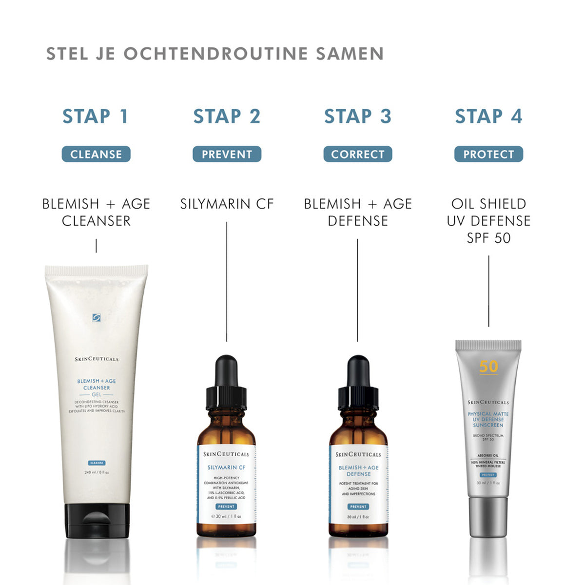 Blemish + Age Cleanser