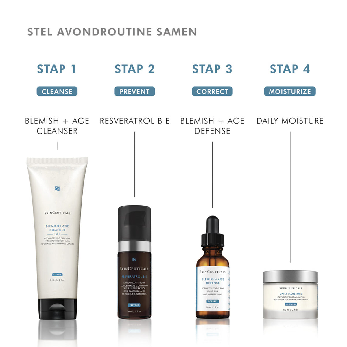 Blemish + Age Cleanser