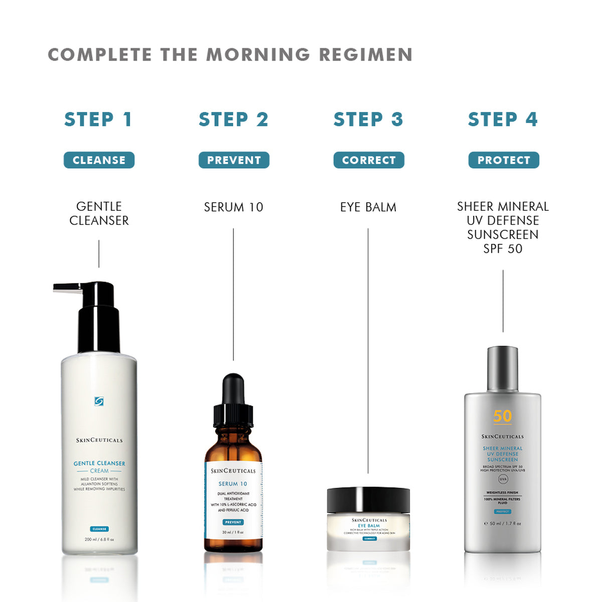 Eye Balm