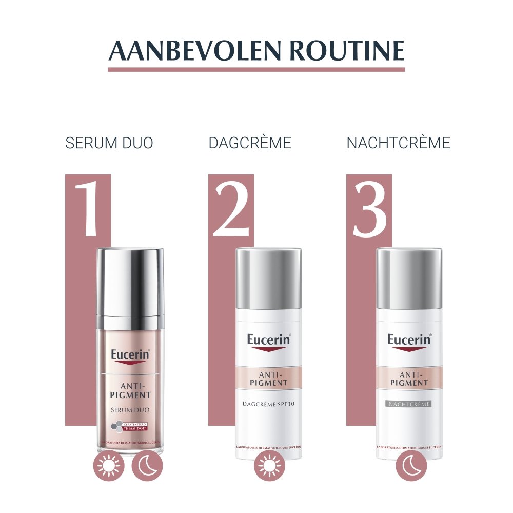 ANTI-PIGMENT Serum Duo - MaPeau