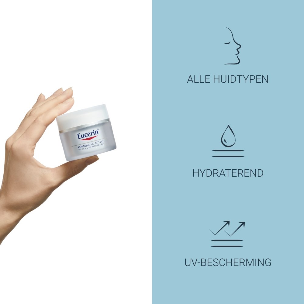 AQUAPORIN ACTIVE dagcrème - MaPeau