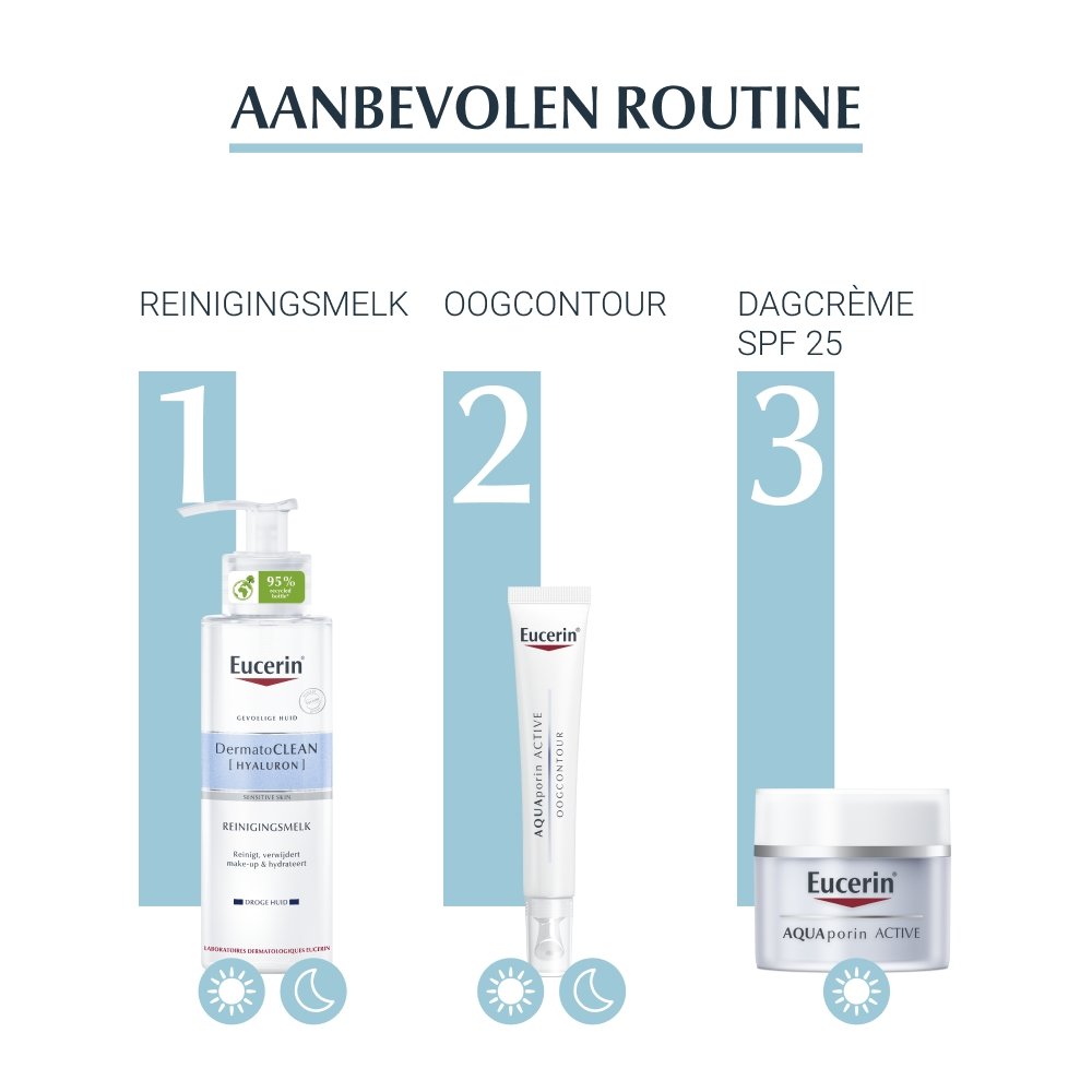 AQUAPORIN ACTIVE dagcrème - MaPeau