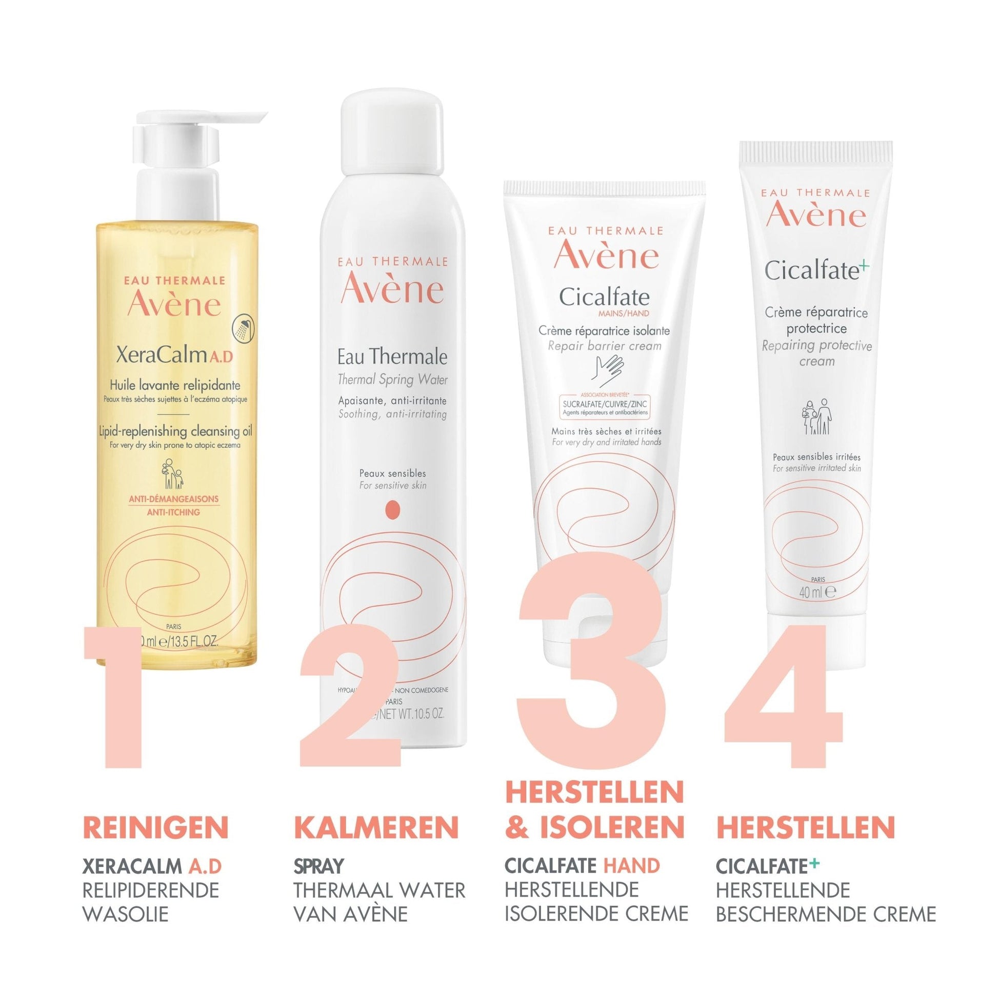 CICALFATE handcrème - MaPeau