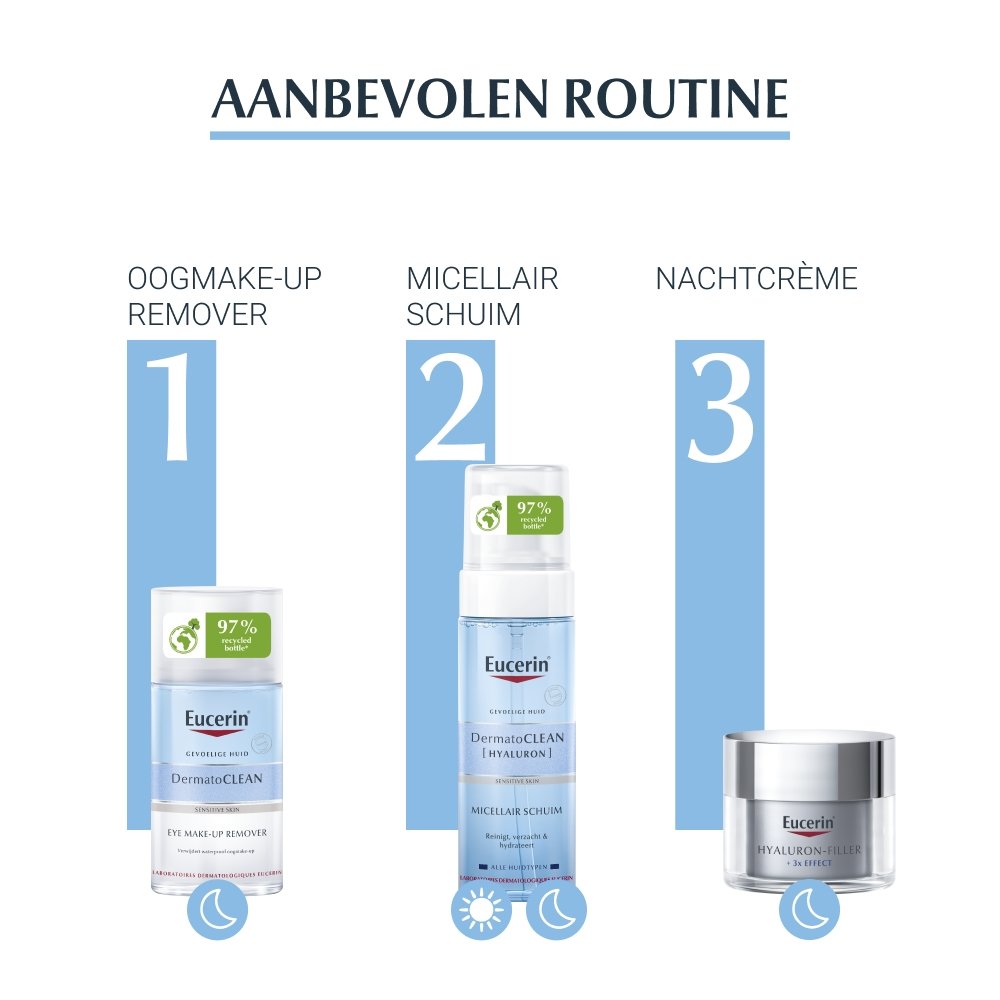 DERMATOCLEAN Oogreinigingslotion - MaPeau