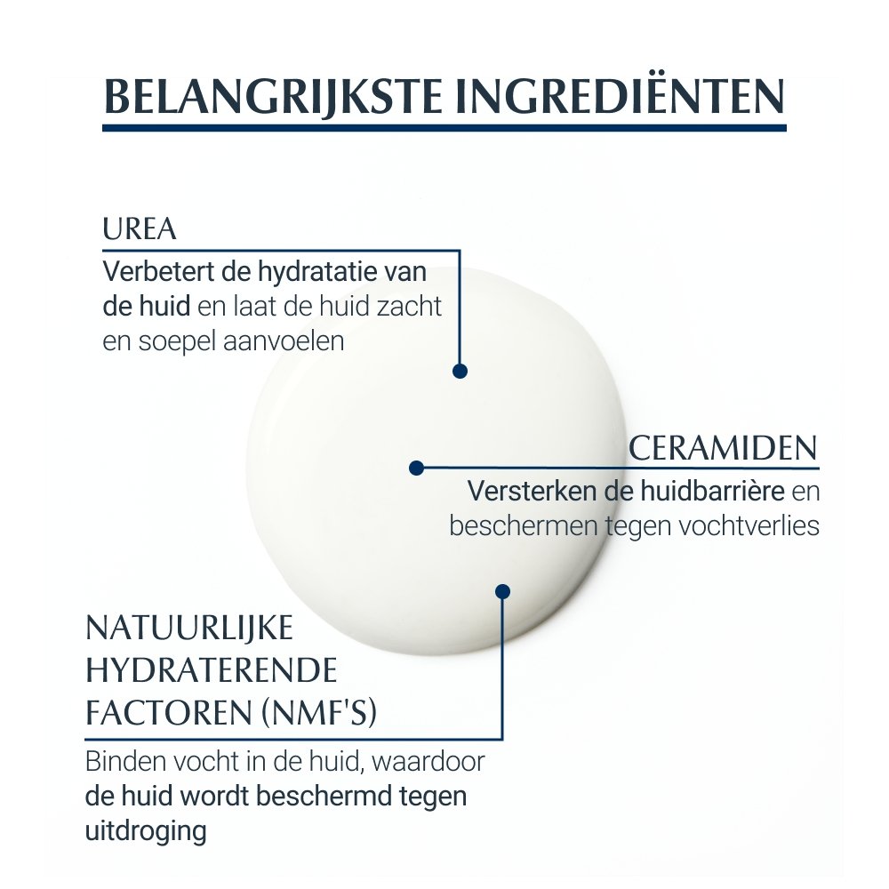 UREA REPAIR Plus 30% - MaPeau