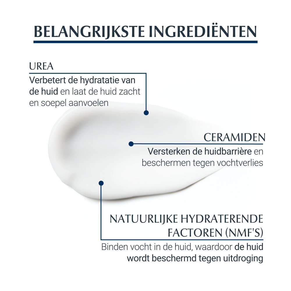 UREA REPAIR Plus voetcrème 10% - MaPeau