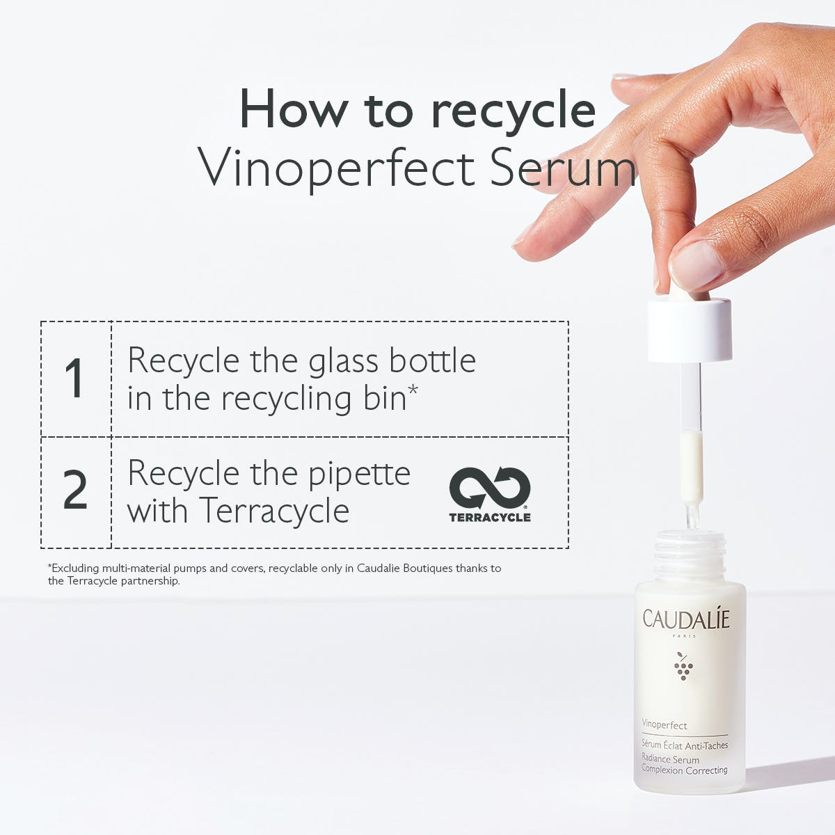 VINOPERFECT Serum Stralende Huid tegen Vlekken - MaPeau